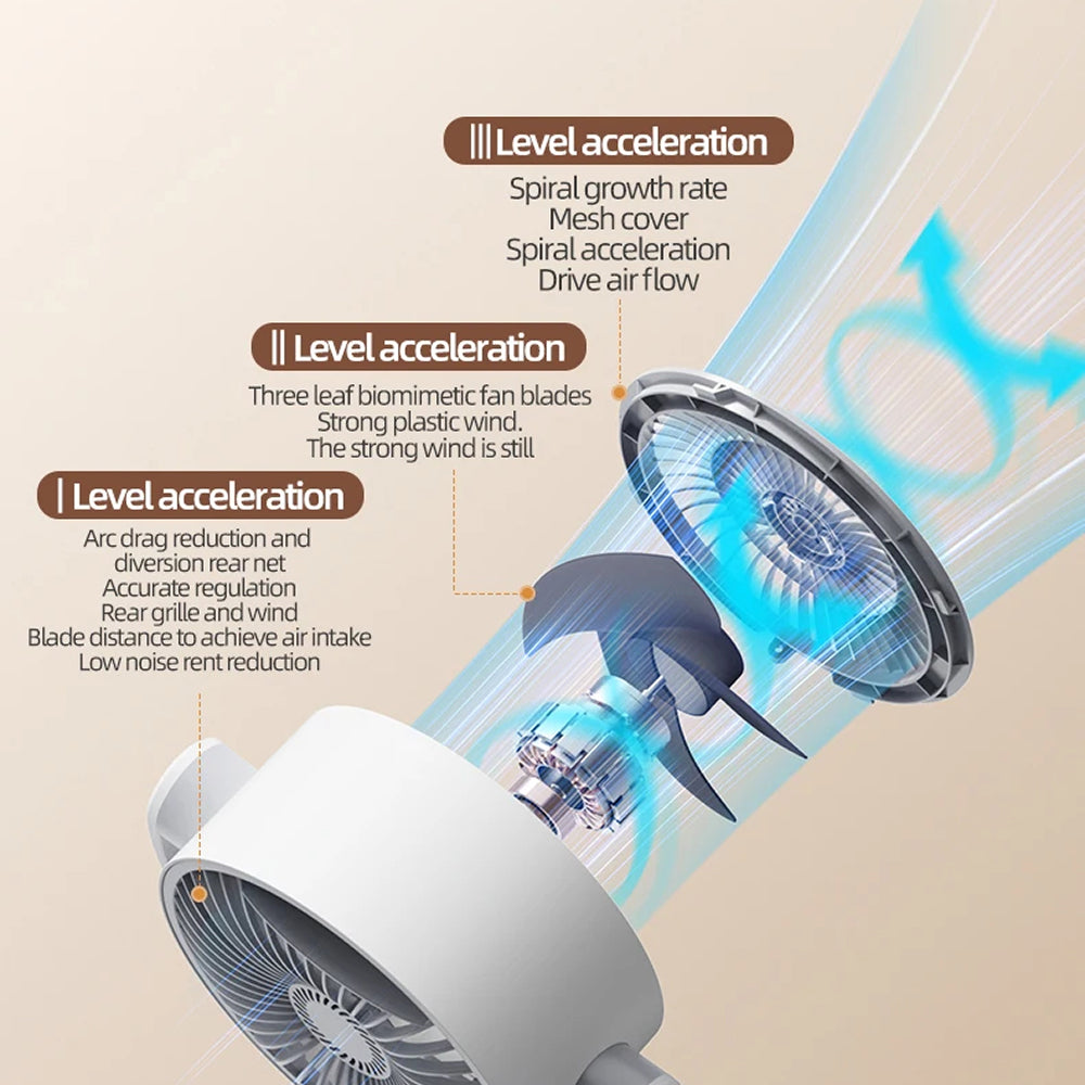 AirSwirli