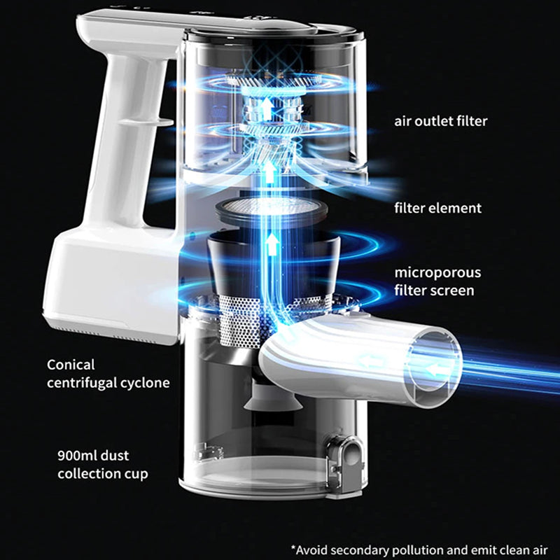 CorduFree