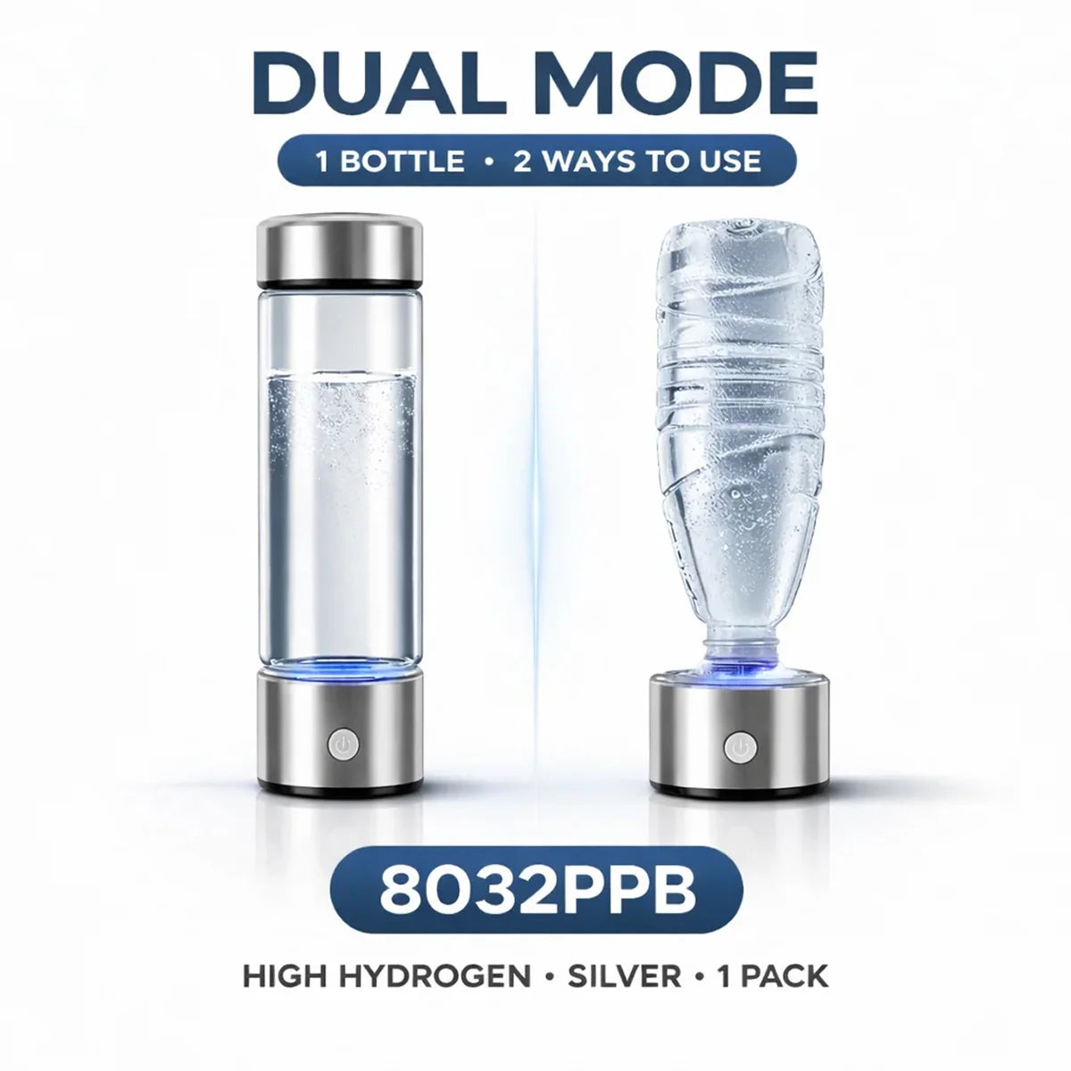 Hydrixfy