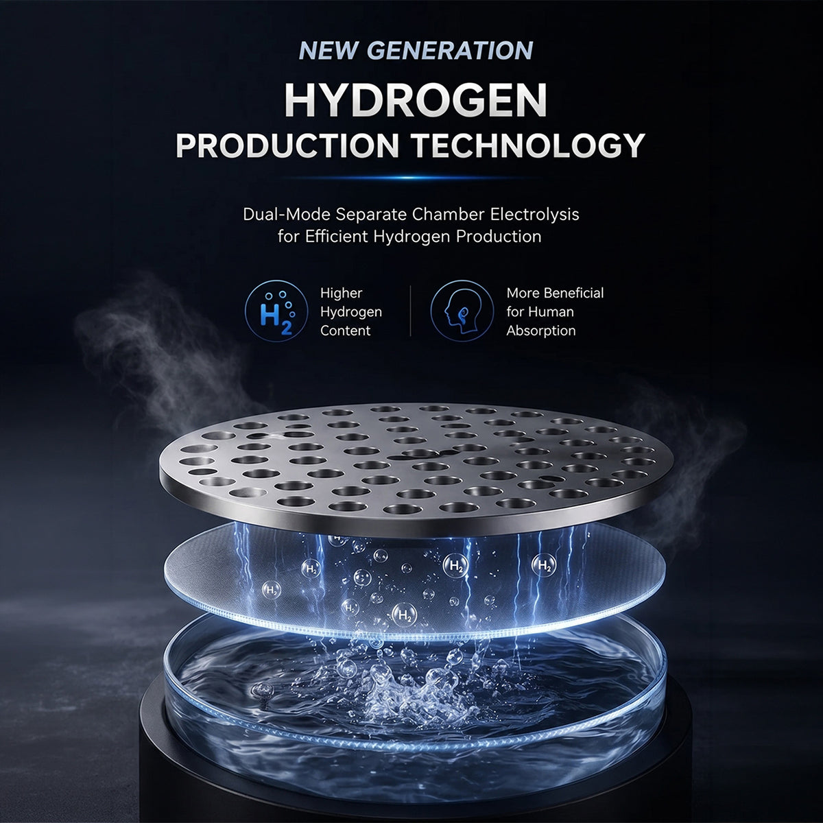 Hydrixfy