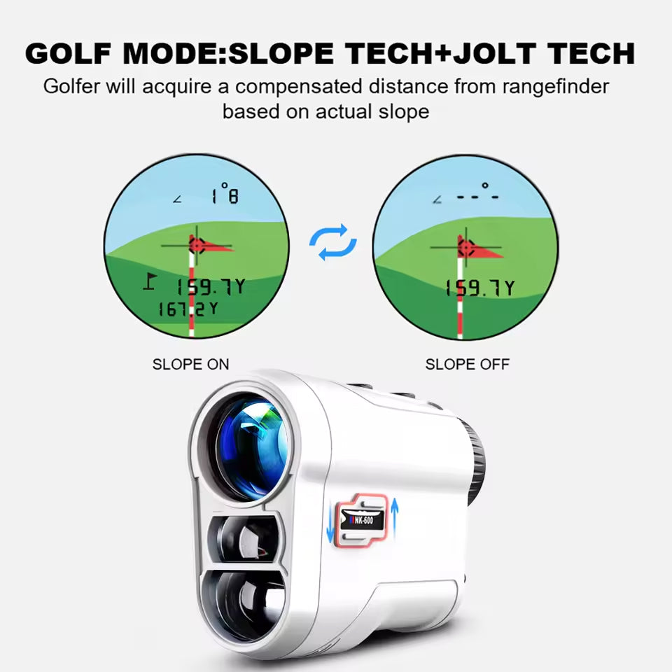 AimeHole