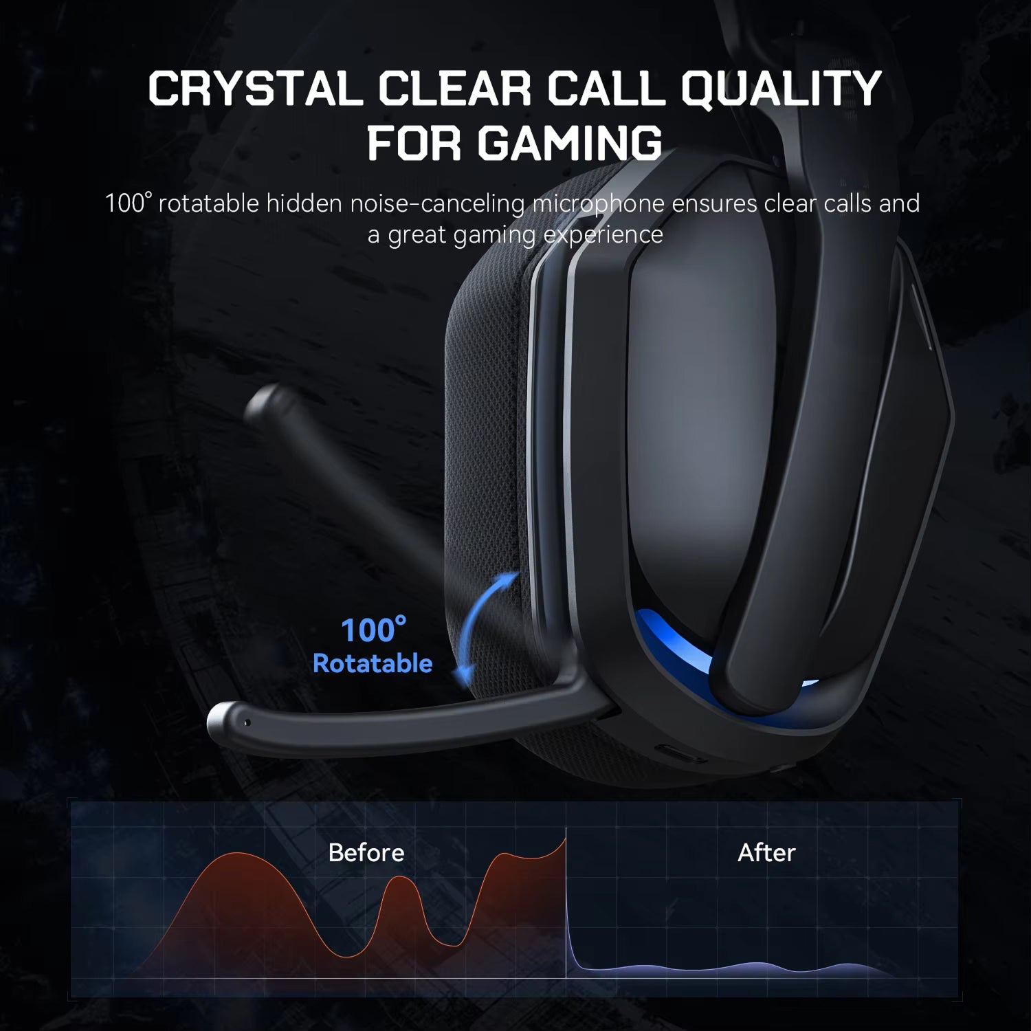 AudiRank Gaming Headset For Xbox