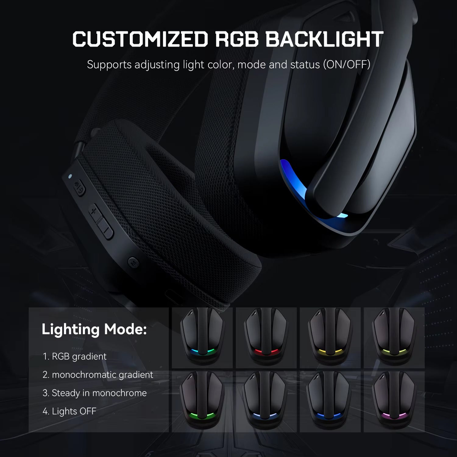 AudiRank Gaming Headset For Xbox