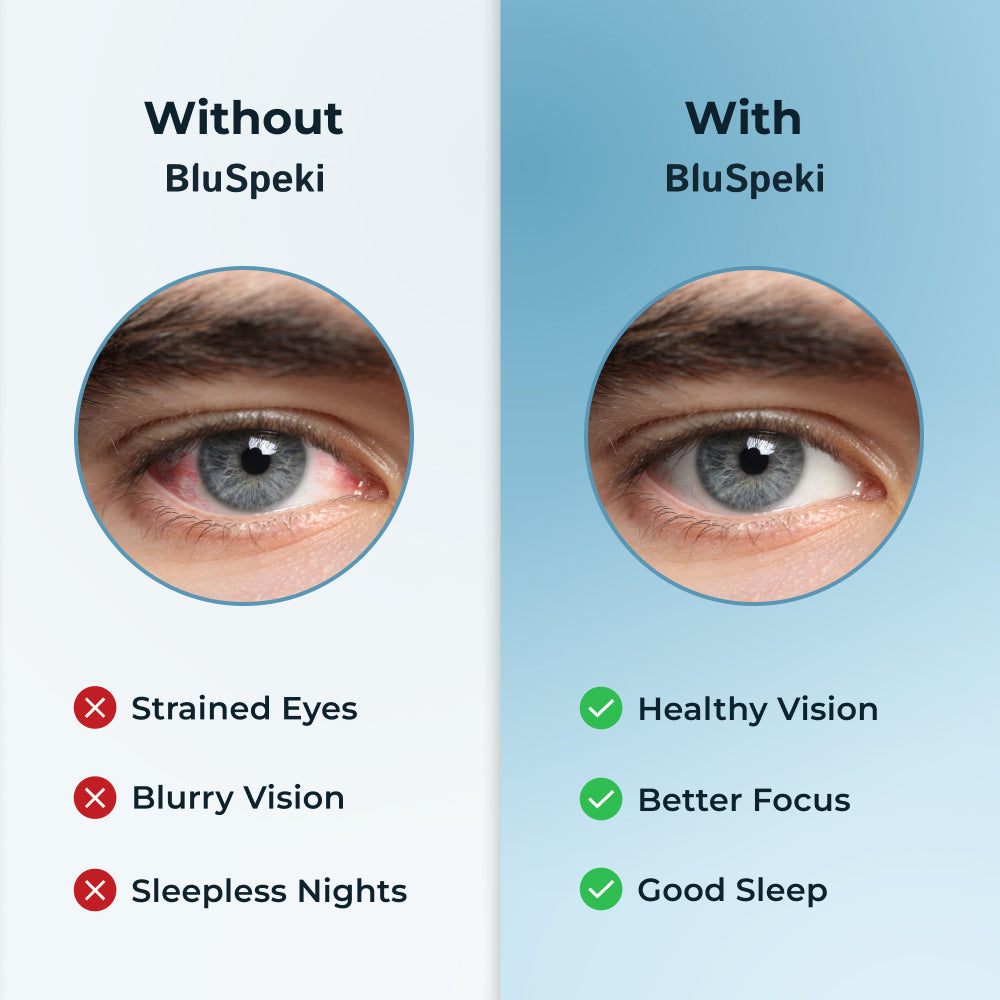 BluSpeki