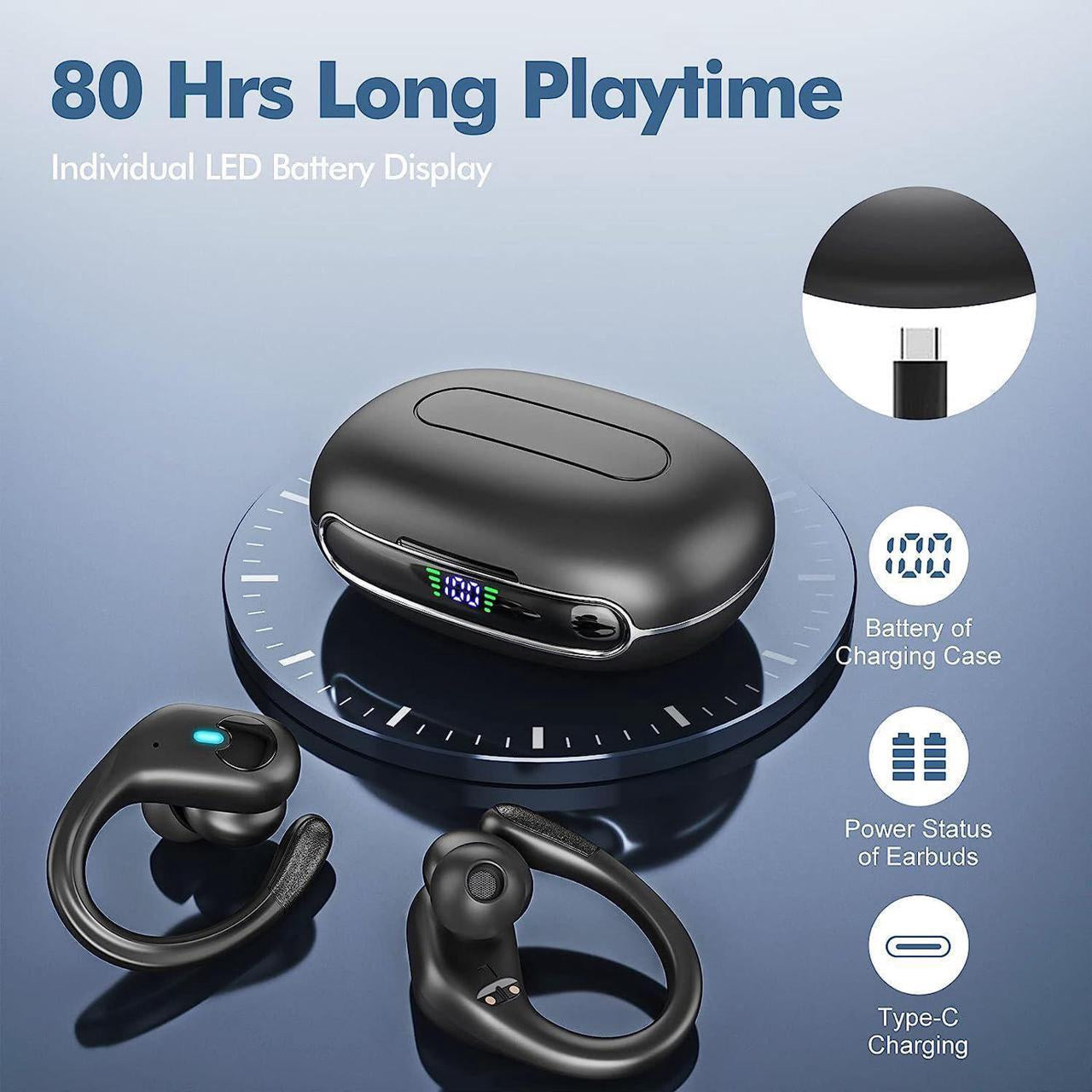 DrivBuds