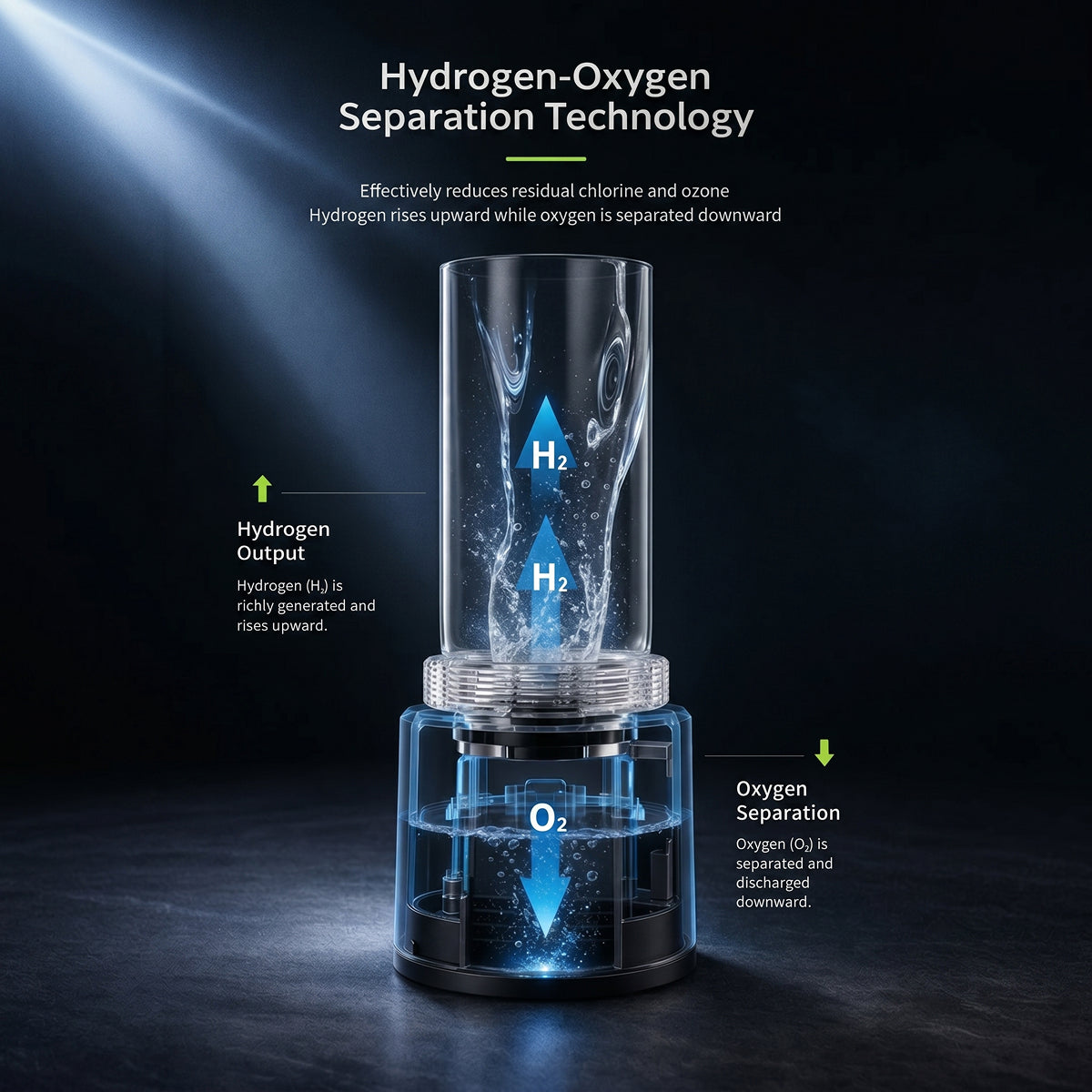 Hydrixfy