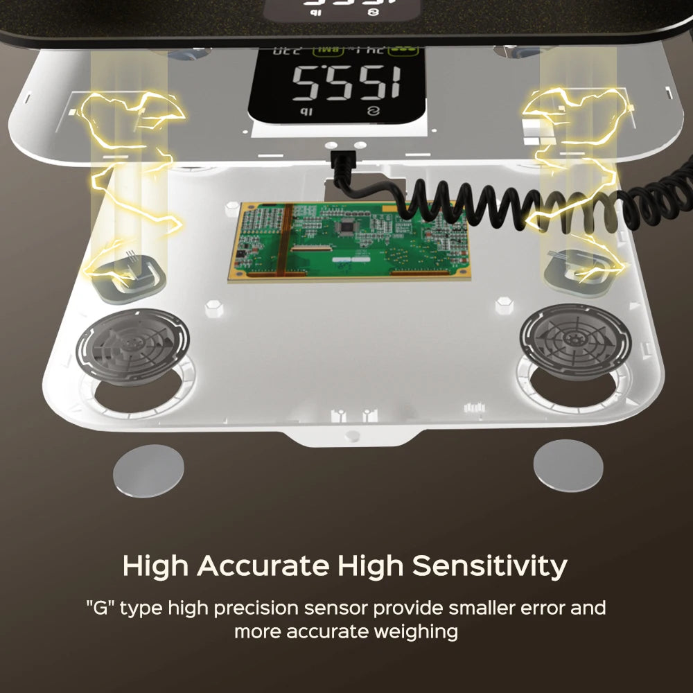 FitgMazz Body Composition Scale