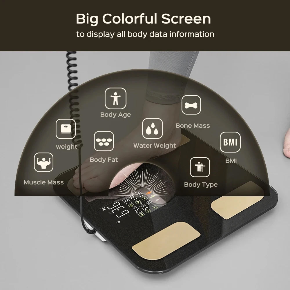 FitgMazz Body Composition Scale