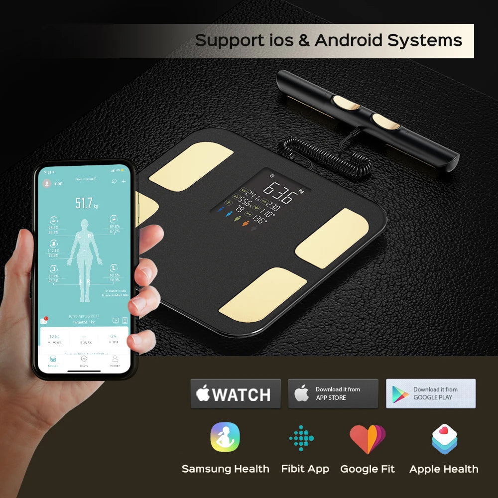 FitgMazz Body Composition Scale