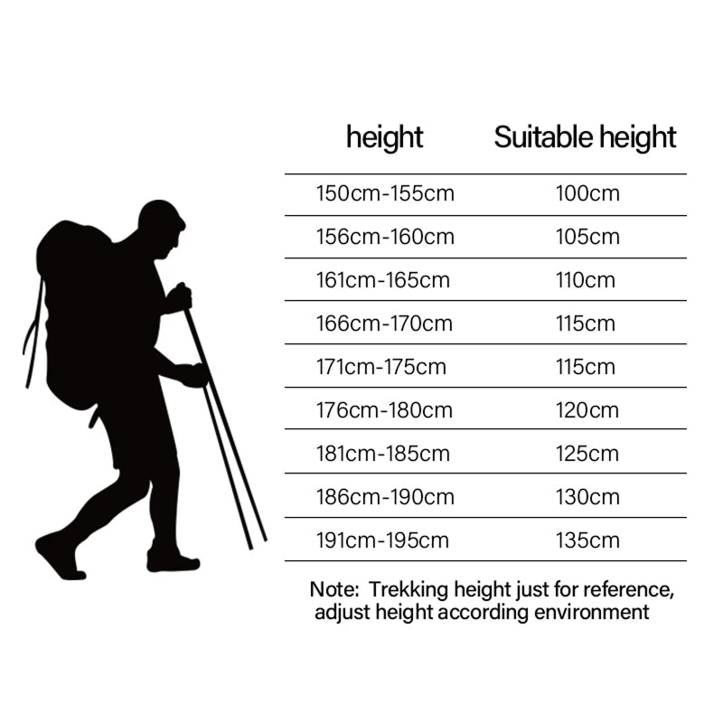 Trekaroz Trekking Pole