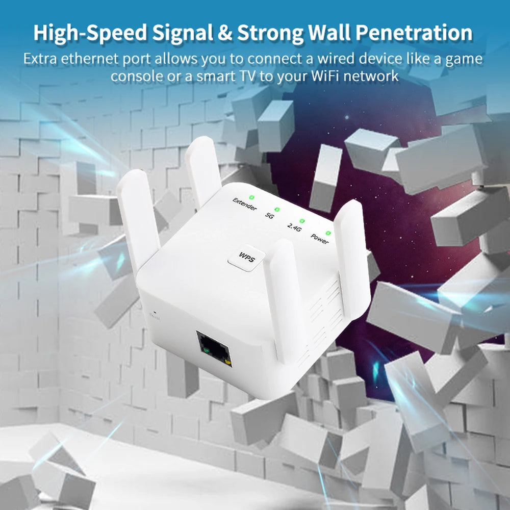 Wifluxy
